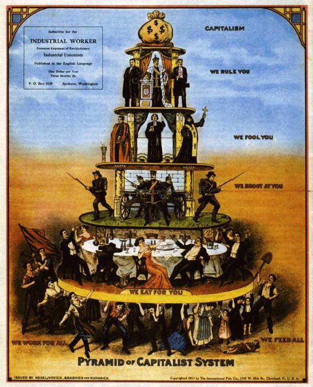 capitalist pyramid